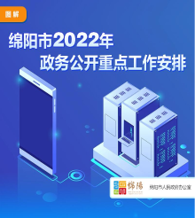 【图解】365bet投注盘口_365bet官网中国官网_bt365最新网址2022年政务公开重点工作安排
